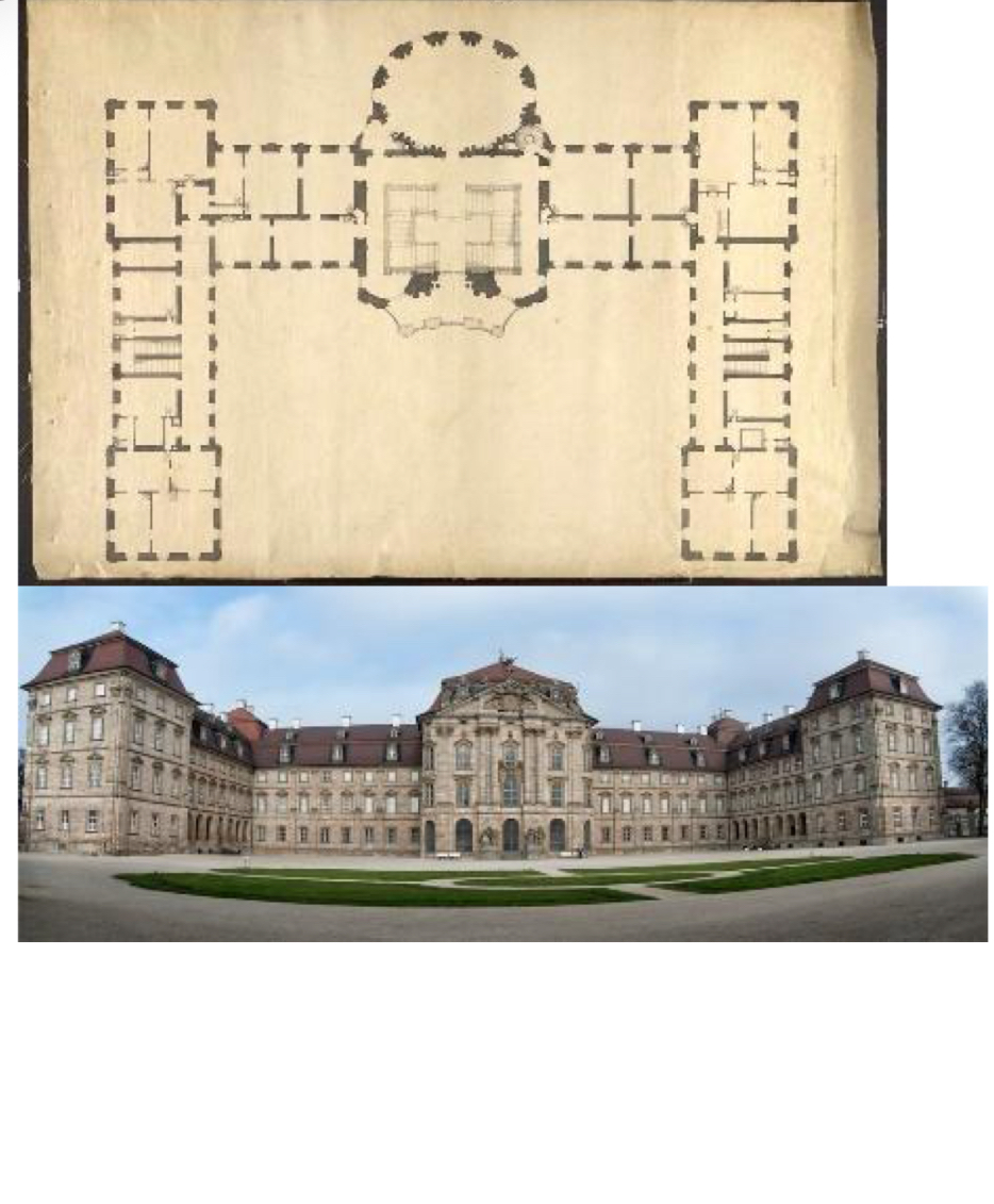 <p>Name + Ort</p><p>Entstehungsdatum</p><p>Stilepoche + Architekt*in</p>