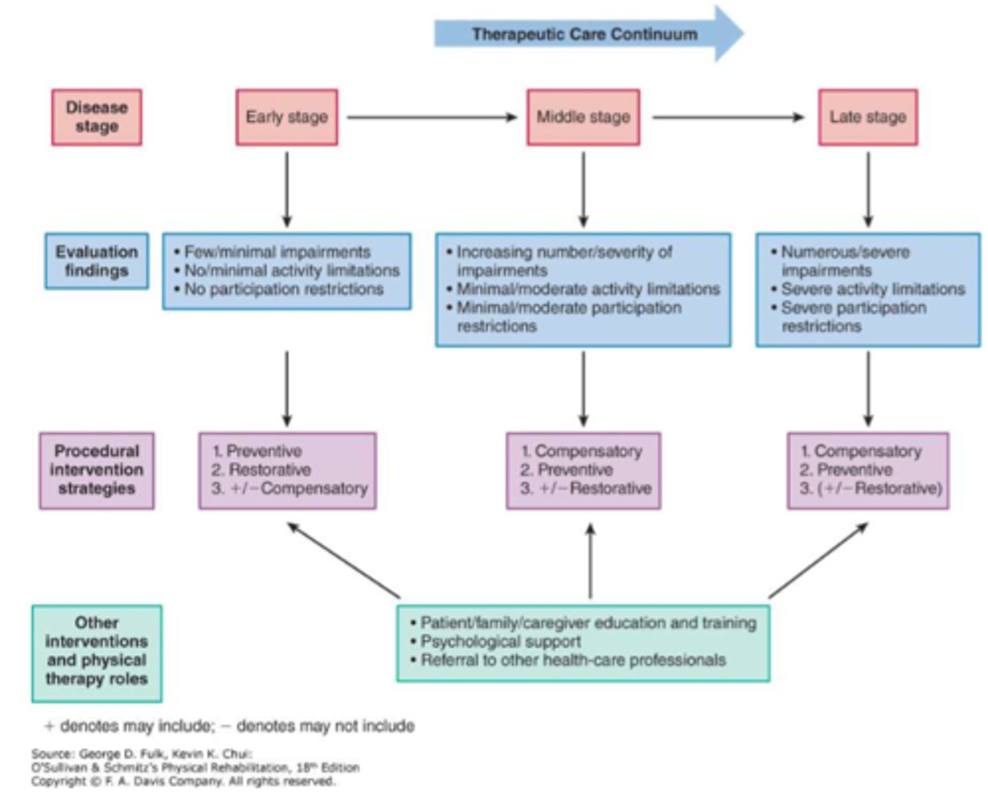 <p>REFER TO IMAGE</p>