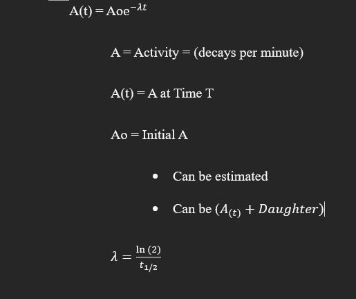 <p><span>process by which an unstable atomic nucleus loses energy by radiation</span></p>