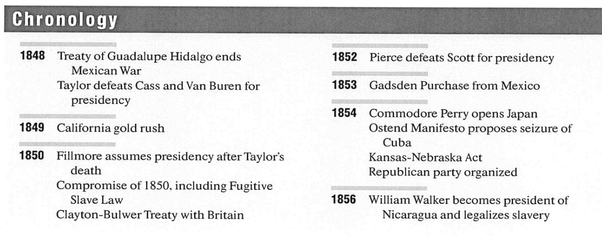 Chronological Events throughout Chapter 18