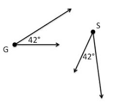 <p>Congruent angles</p>
