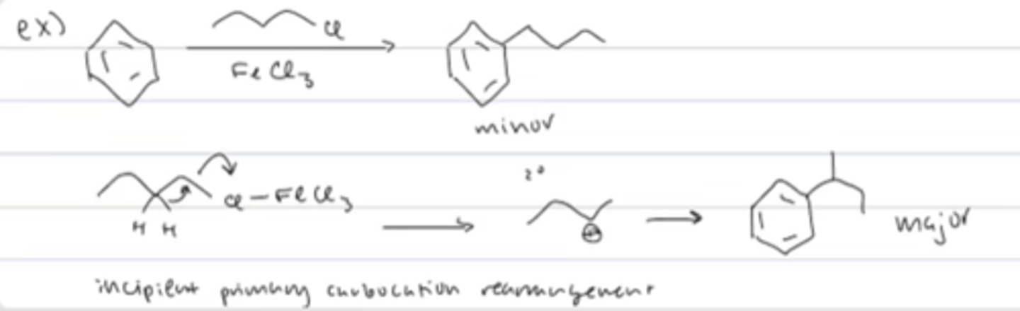 <p>incipient primary carbocation rearrangement: simultaneous hydride shift with the leaving group leaving</p>