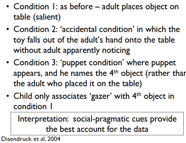 <p>Disendruck et al (2004)</p><ul><li><p>argued that in Samuelson and Smith by introducing 4th object in new way it inadvertently tells the child that this object is special to adults hence chosen</p></li><li><p></p></li></ul><p></p>