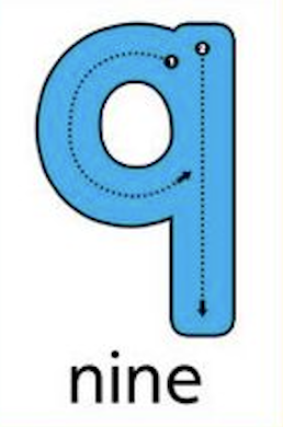 term image