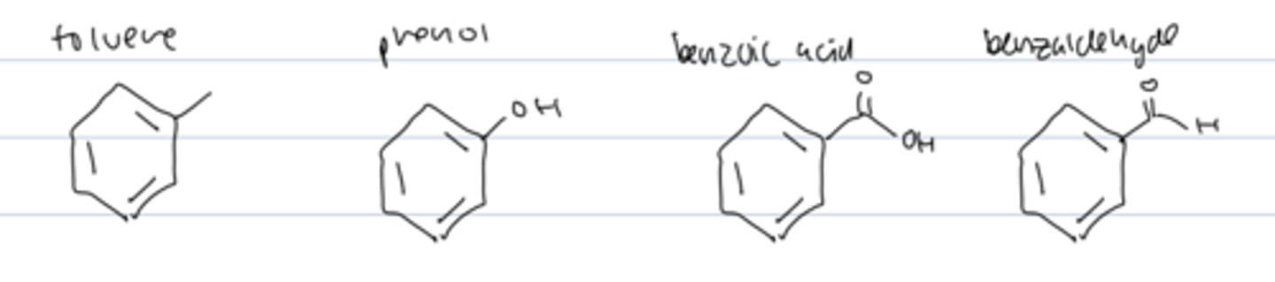 <p>toluene</p><p>phenol</p><p>benzoic acid</p><p>benzaldehyde</p>