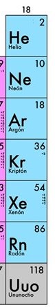 <p>Corresponde a los gases nobles, compuestos por los elementos de la dieciochoava columna de la tabla periódica.</p>