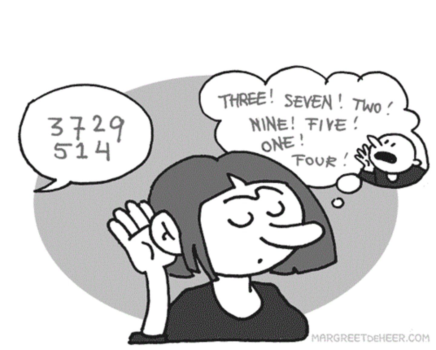 <p>a type of short-term sensory memory in which one can recall auditory stimuli for about 3 or 4 seconds</p>