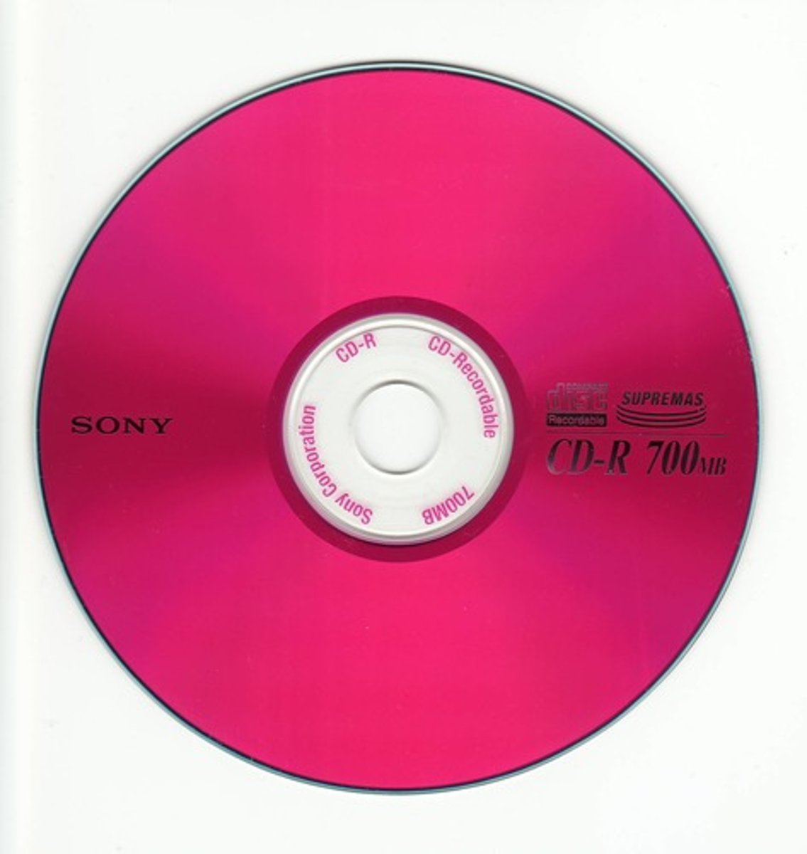 <p>Types of optical discs</p>