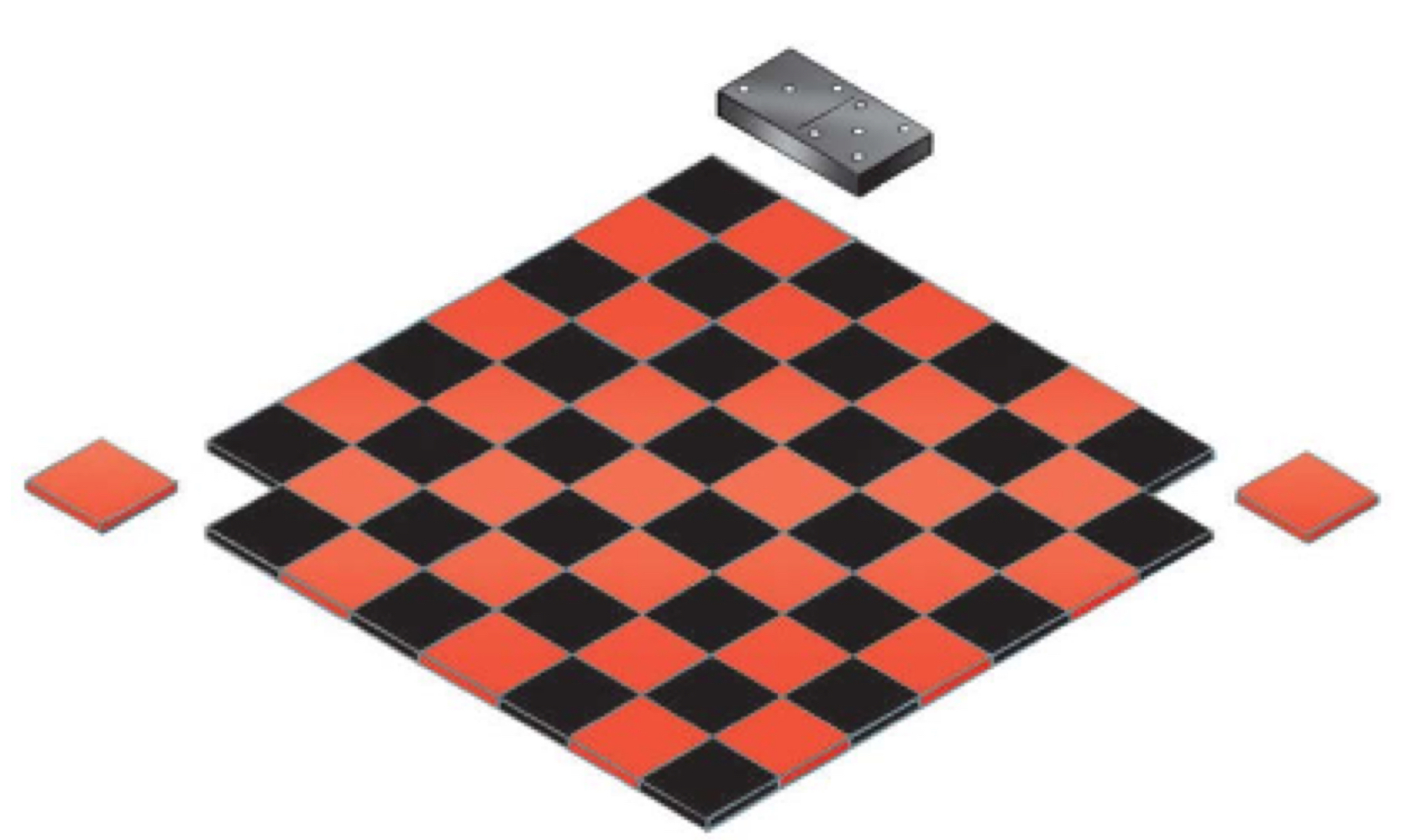 <p>“if we eliminate two corners of a checkerboard, can we cover the remaining squares with dominos?”, this red and black board <strong>emphasizes differences</strong> so it is hard to see the <strong>information-processing approach</strong> doesn’t work</p>