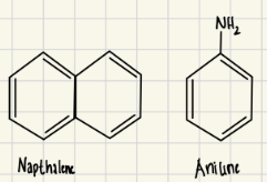 <p>Which compound would you be able to remove using an aqueous extraction? What would you add to the aqueous phase to help extract this compound from the dichloromethane? Explain how this process works. </p><p>Exp #3</p>