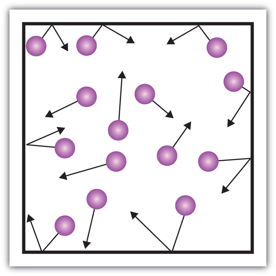 <p>The force exerted by a gas on a surface.</p>