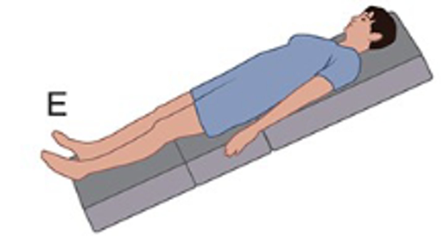 <p>supine with head up 30 degrees</p><p>-neck and head procedures and ocular</p>