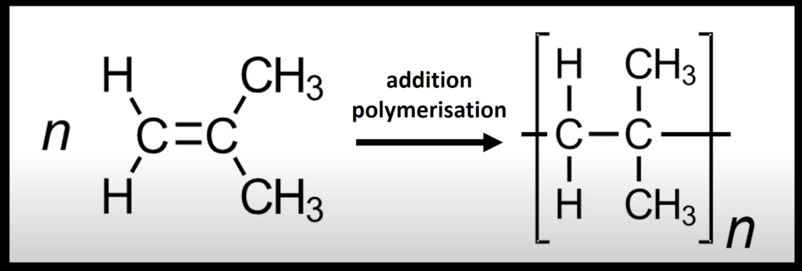 <p>Made from 2-methylpropene monomers. </p><p>Also known as butyl rubber.</p>