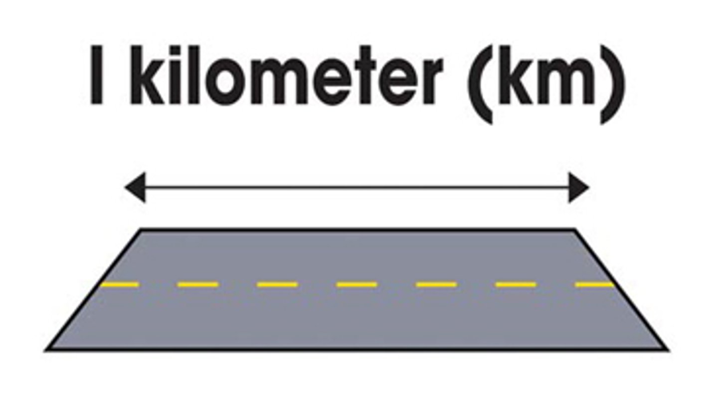 <p>kilometer</p>