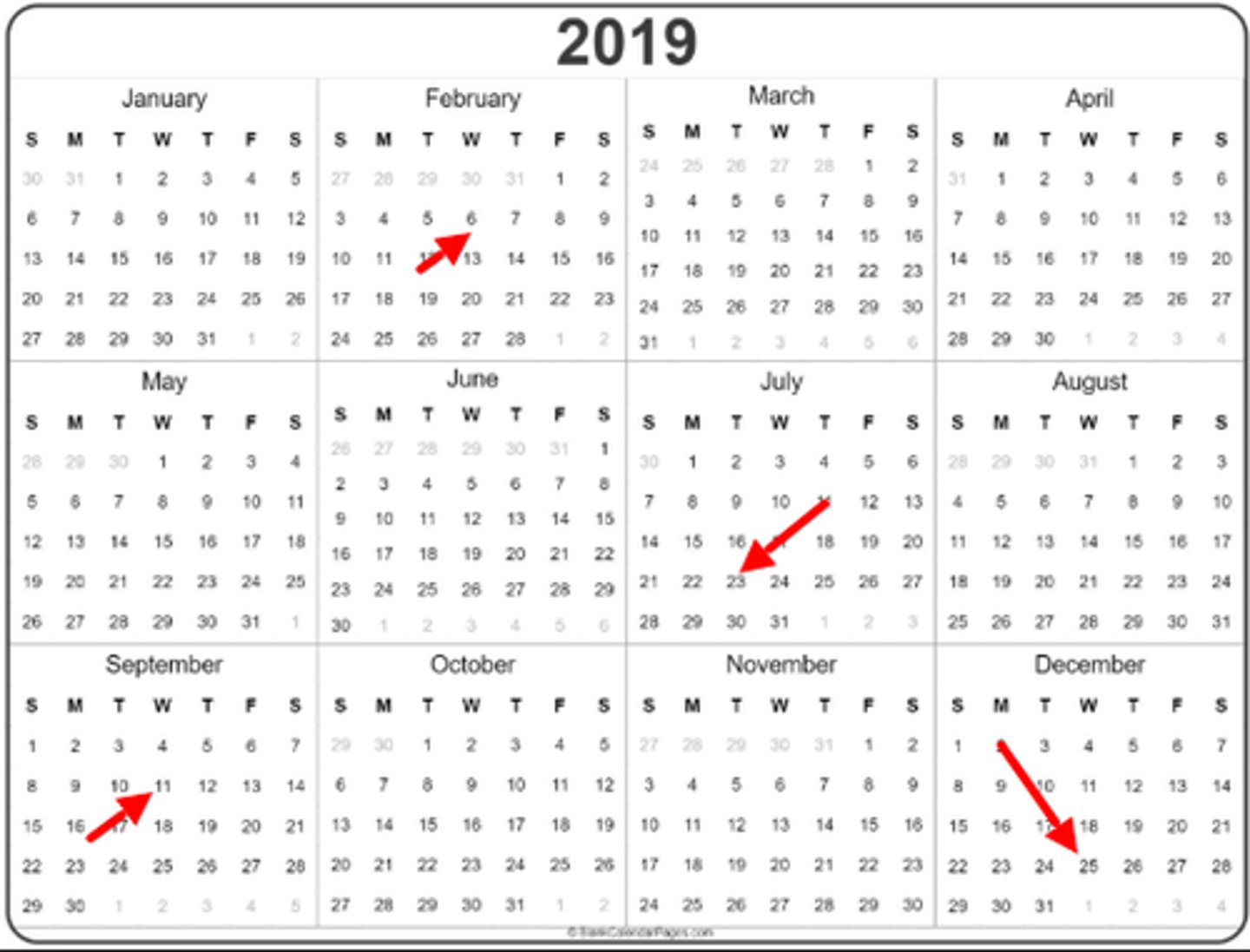 <p>Yılda dört kere</p>