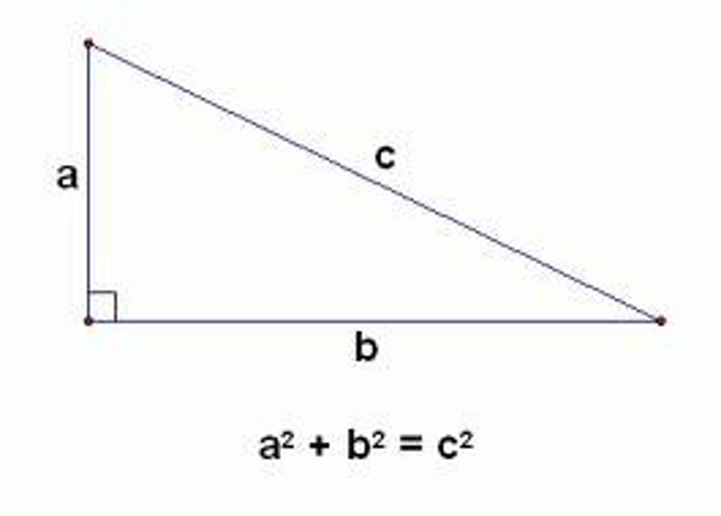 <p>Used to find the missing side of a right triangle.<br>"c" is always the length of the hypotenuse.<br>a²+b²=c²</p>