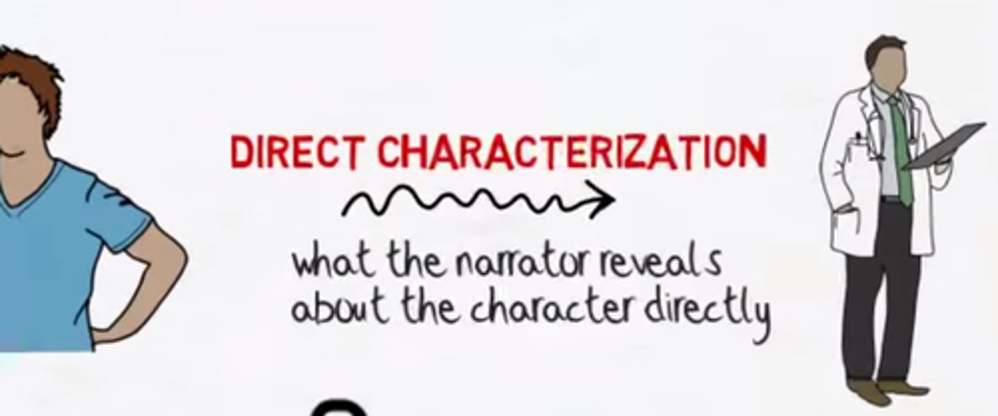 <p>A character's personality is revealed through direct comments about the character's personality from the writer.</p>