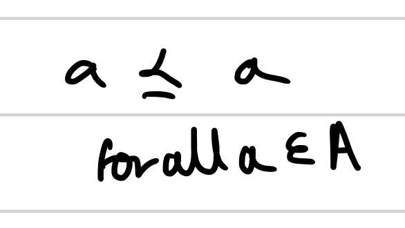 <p>a is ranked less than or equal to a</p>
