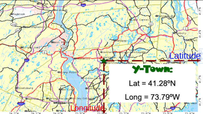 <p>73.79 degrees W</p><ul><li><p>Longitude lines are meridians&nbsp;</p></li></ul><p></p>
