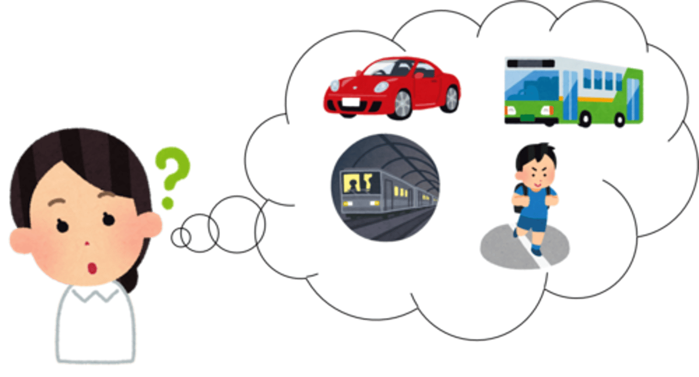 <p>by what means, how</p>