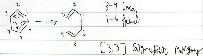 <p>when symmetrical, 3-3 is formed</p>