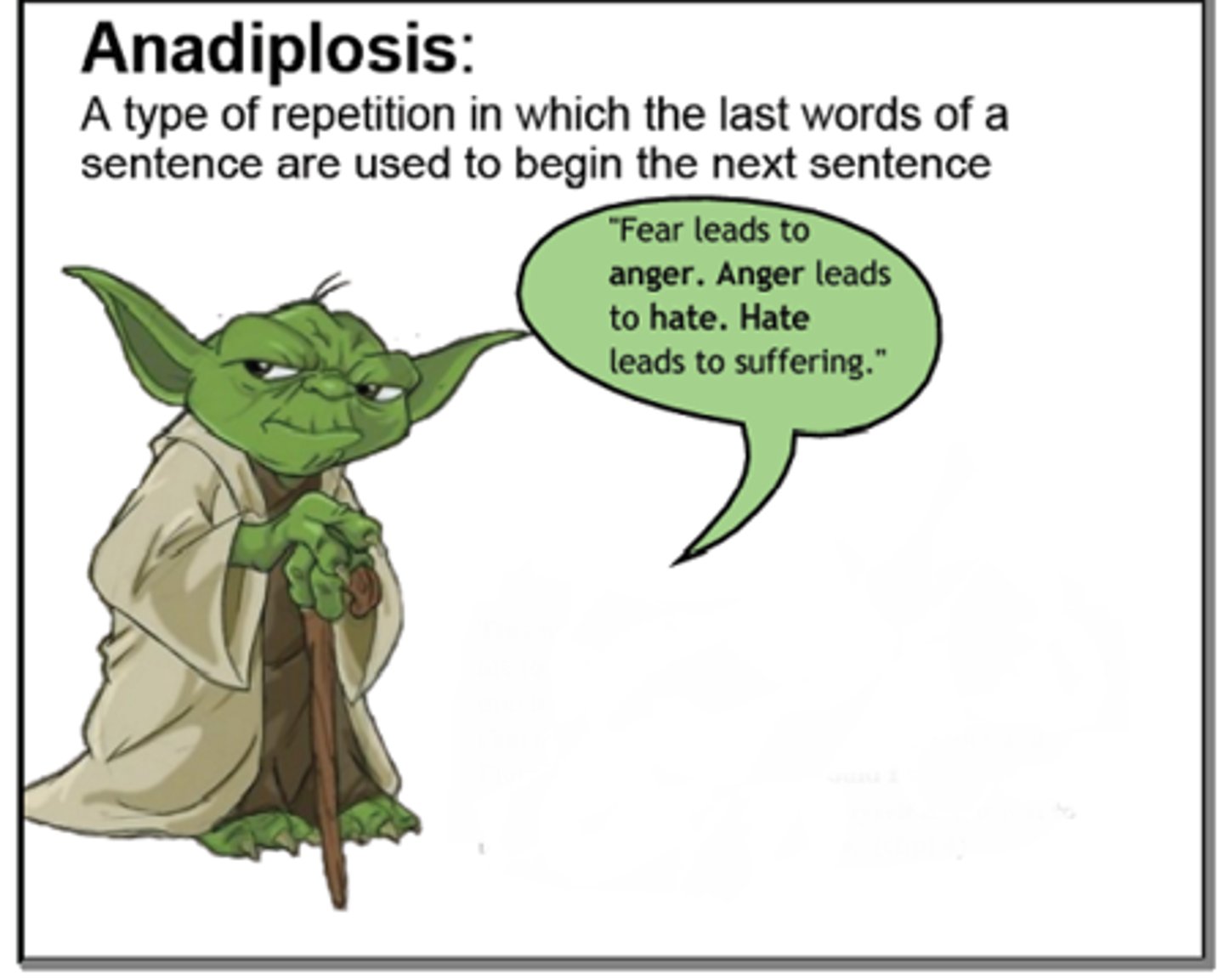 <p>repetition of the last word of one clause at the beginning of the following clause</p>