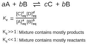 <ul><li><p>K &gt;&gt; 1 : products are favoured</p></li><li><p>K &lt;&lt; 1 : reactants are favoured</p></li><li><p>K = 1 : neither are favoured</p></li></ul>