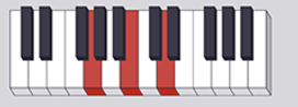 G, B, D