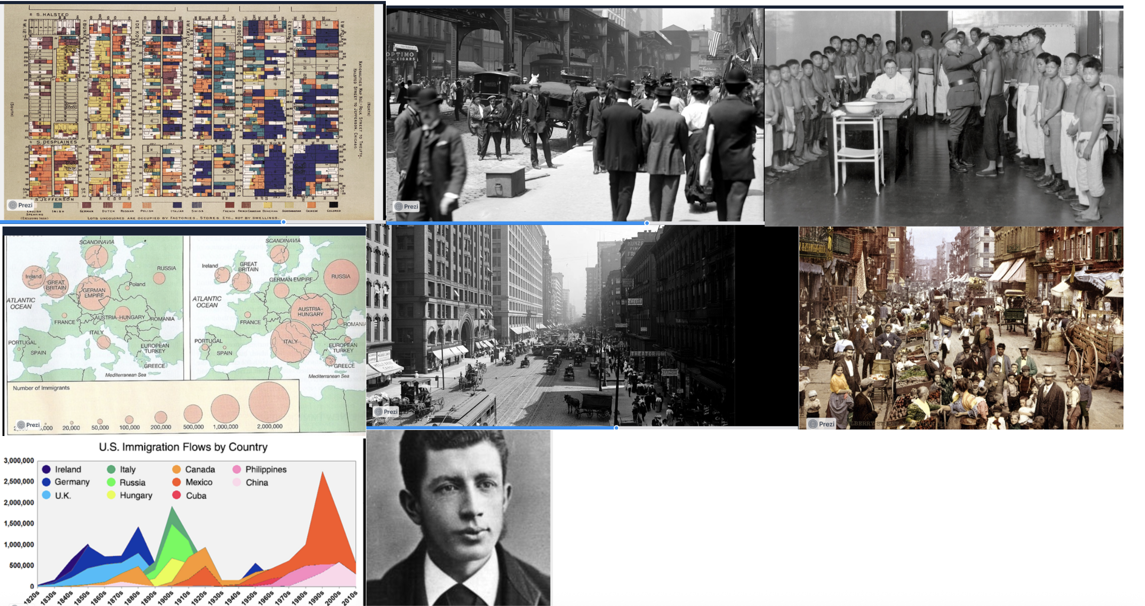 term image