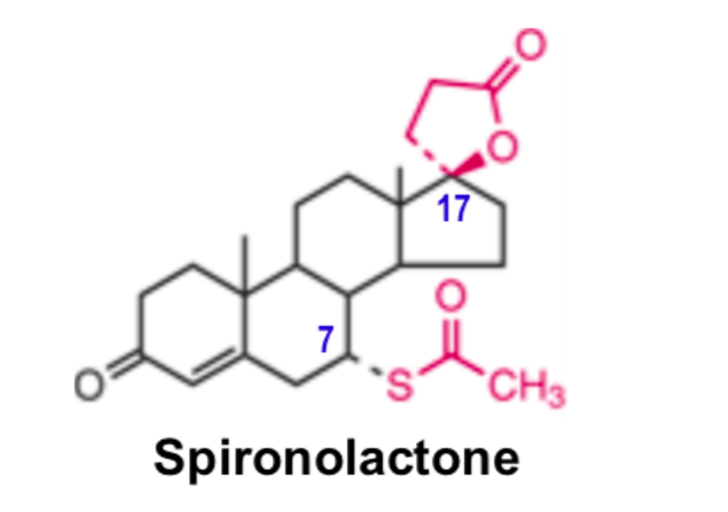 <p>- competitively inhibits</p>