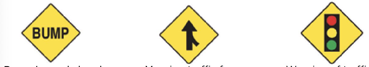 <p>What do these signs mean:<br><br>1 - </p><p>2- </p><p>3- </p>