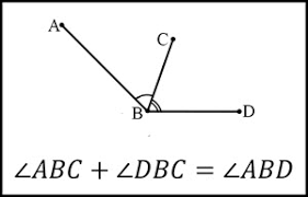 the sum of the measure of 2 adjacent angles is equal to the measure of the angle formed by the noncommon sides of 2 adjacent angles