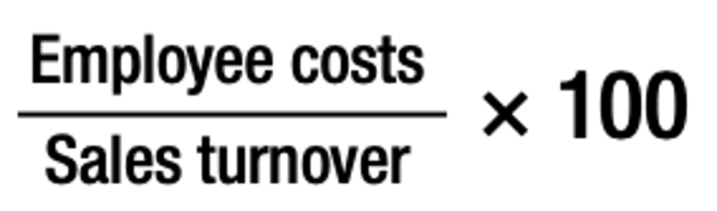 <p>/ˈtɝːnˌoʊ.vɚ kɑːsts/ (n.phr): Chi phí thay thế nhân sự. [Syn: Replacement costs] [Collo: High turnover costs] [Ex: Turnover costs can damage a company's profitability.]</p>