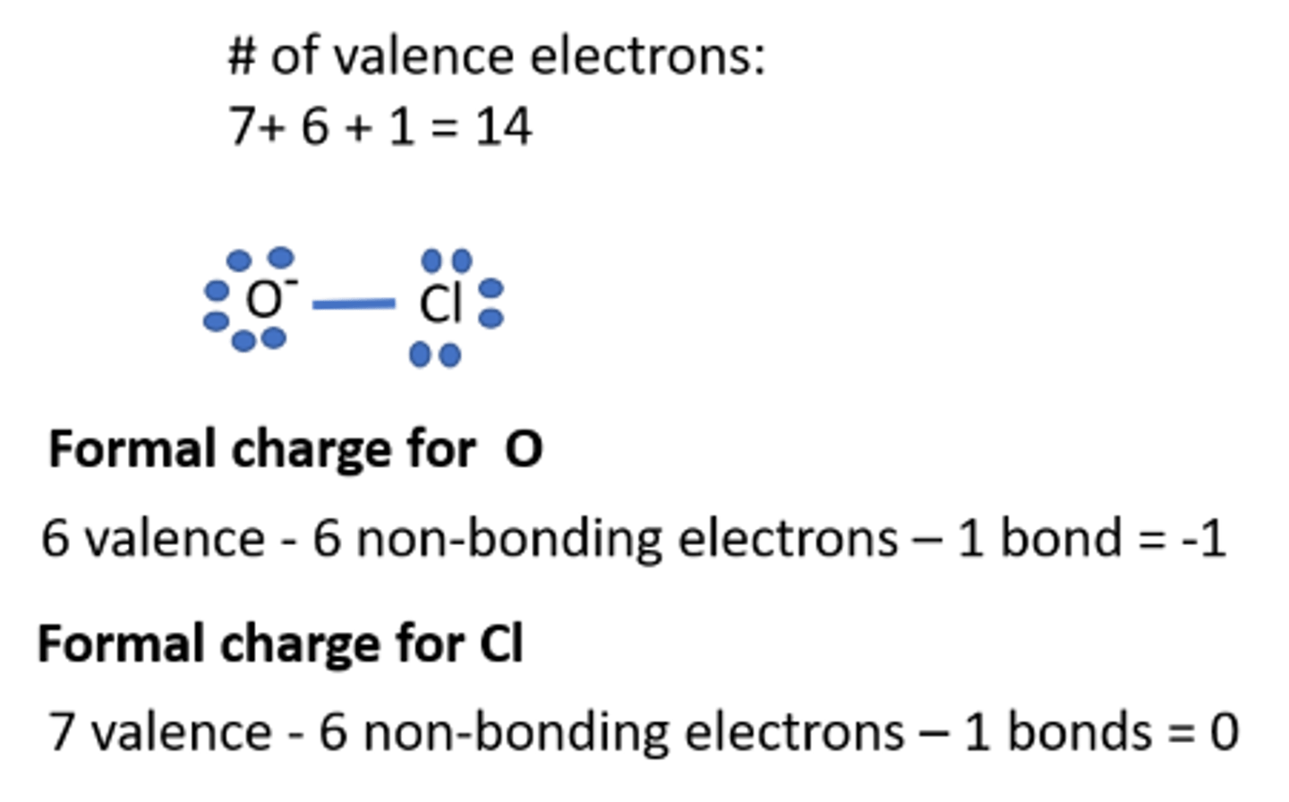 <p>(C) Chlorine goes from a 0 to a -1 formal charge</p><p>Li(s) + Cu(s) + OCl⁻ -&gt; CuO + LiCl</p><p>Chlorine's formal charge goes from 0 to -1.</p><p>We know that Chlorine starts out at a 0 formal charge based on the Lewis dot structure of Hypochlorite and how we calculate formal charges.</p><p>We also know that Chlorine has a -1 formal charge in LiCl because of the nature of that ionic bond.</p>