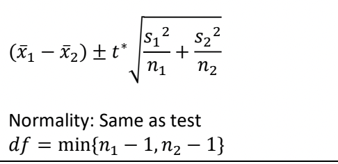 <p>2 sample t interval</p>