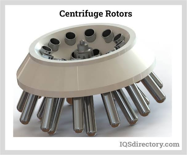 <p>Rotor</p>