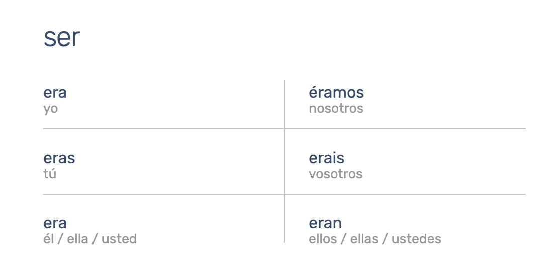 <p>accent on nosotros</p>