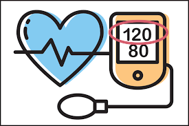 <p>pressure excreted on the arteries when the left ventricle contracts </p>