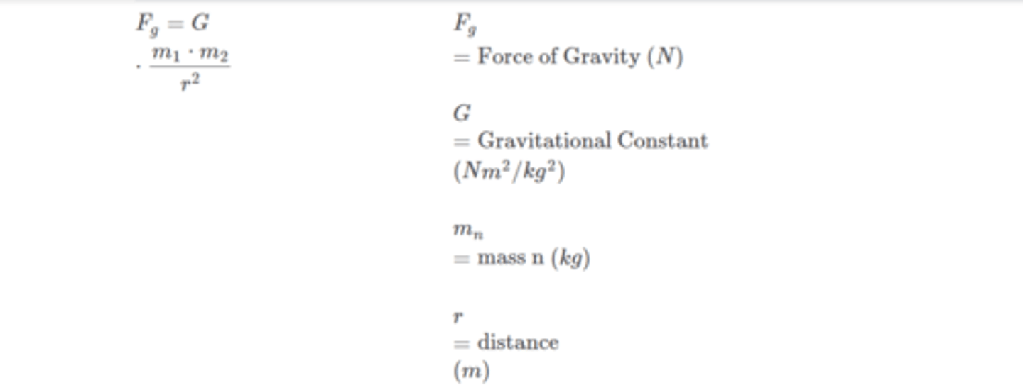 <p>Not only do you add the vector arrows to F and g in</p><p>F = mg</p><p>You MUST also add the g subscript to F</p>