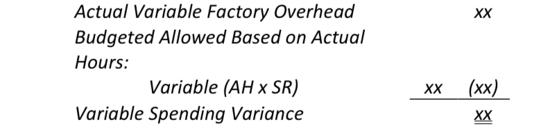<p>Actual Variable Factory Overhead - Budgeted Allowed Based on Actual Hours: Variable (AH x SR)</p>