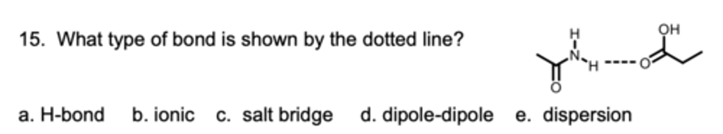 <p>What type of bond is shown by the dotted line?</p>