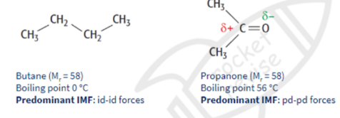 <ul><li><p>attractive forces between the sigma 8+ charge on one molecule and the 8- charge on another molecule - both molecules have permanent dipoles</p></li><li><p>For small molecules with the same number of electrons, pd-pd forces are often stronger than id-id forces</p></li></ul><p></p>