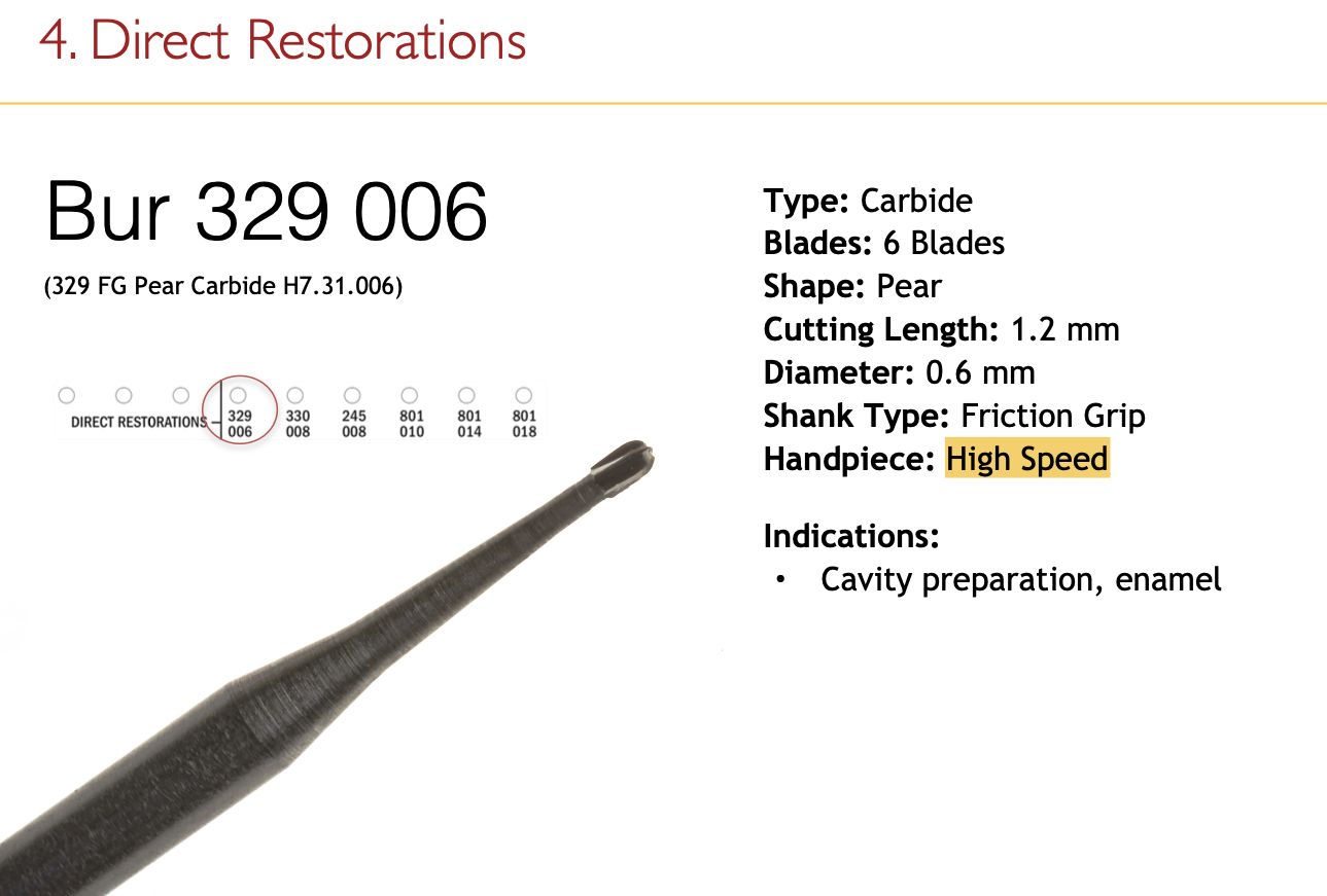 <p>– Pear carbide 0.6 mm. High-speed cavity preparation in enamel. high speed</p><p><strong>diameter: 0.6</strong></p><p><strong>cut: 1.2 mm</strong></p>