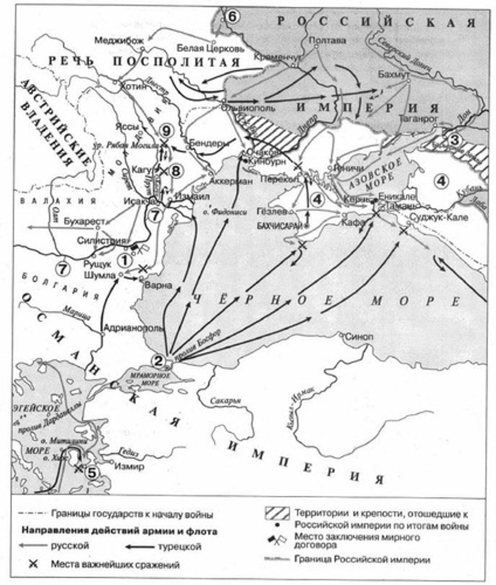 knowt flashcard image