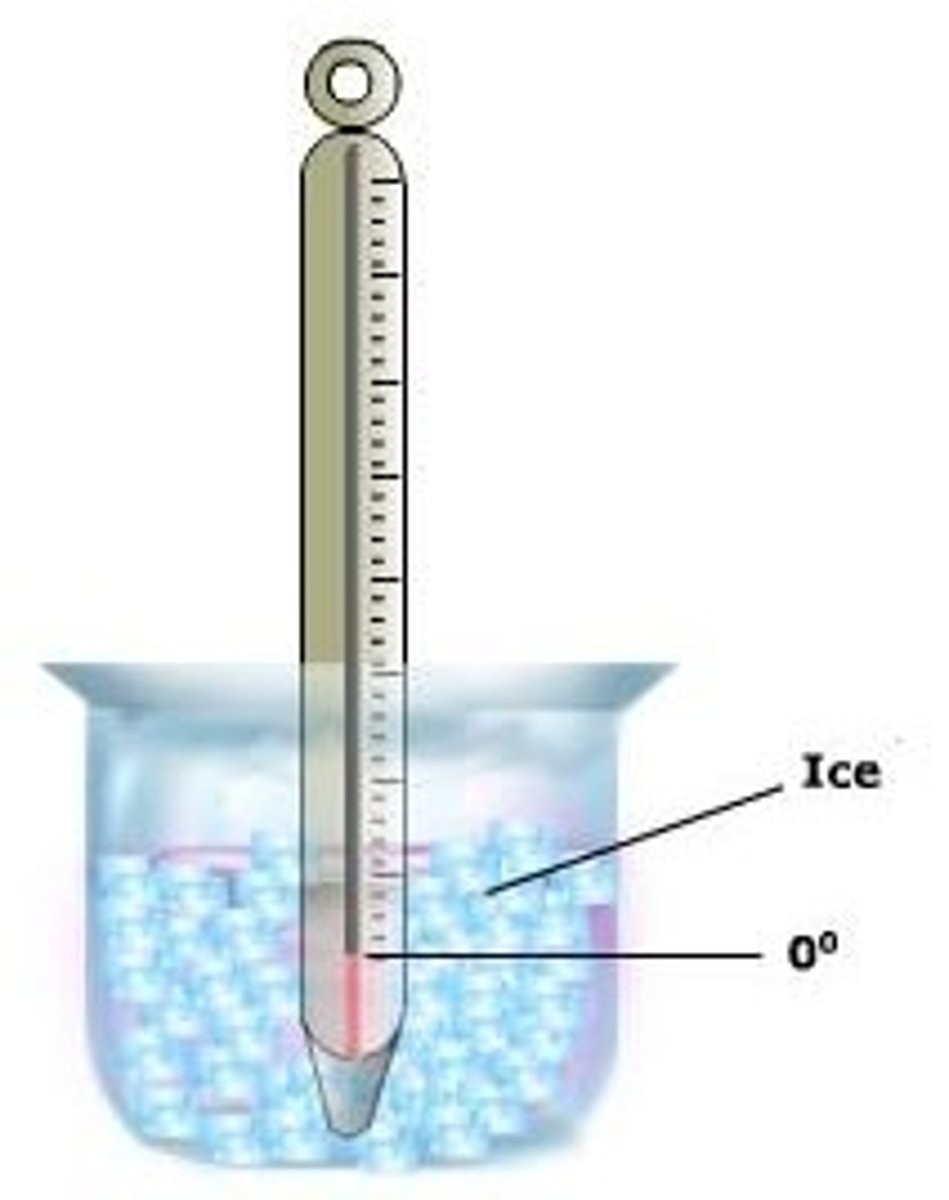 <p>The temperature at which a solid becomes a liquid</p>