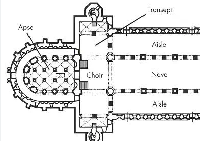 <p>A large semicircular or polygonal recess in a church, arched or with a domed roof, typically at the eastern end and usually containing the altar</p>