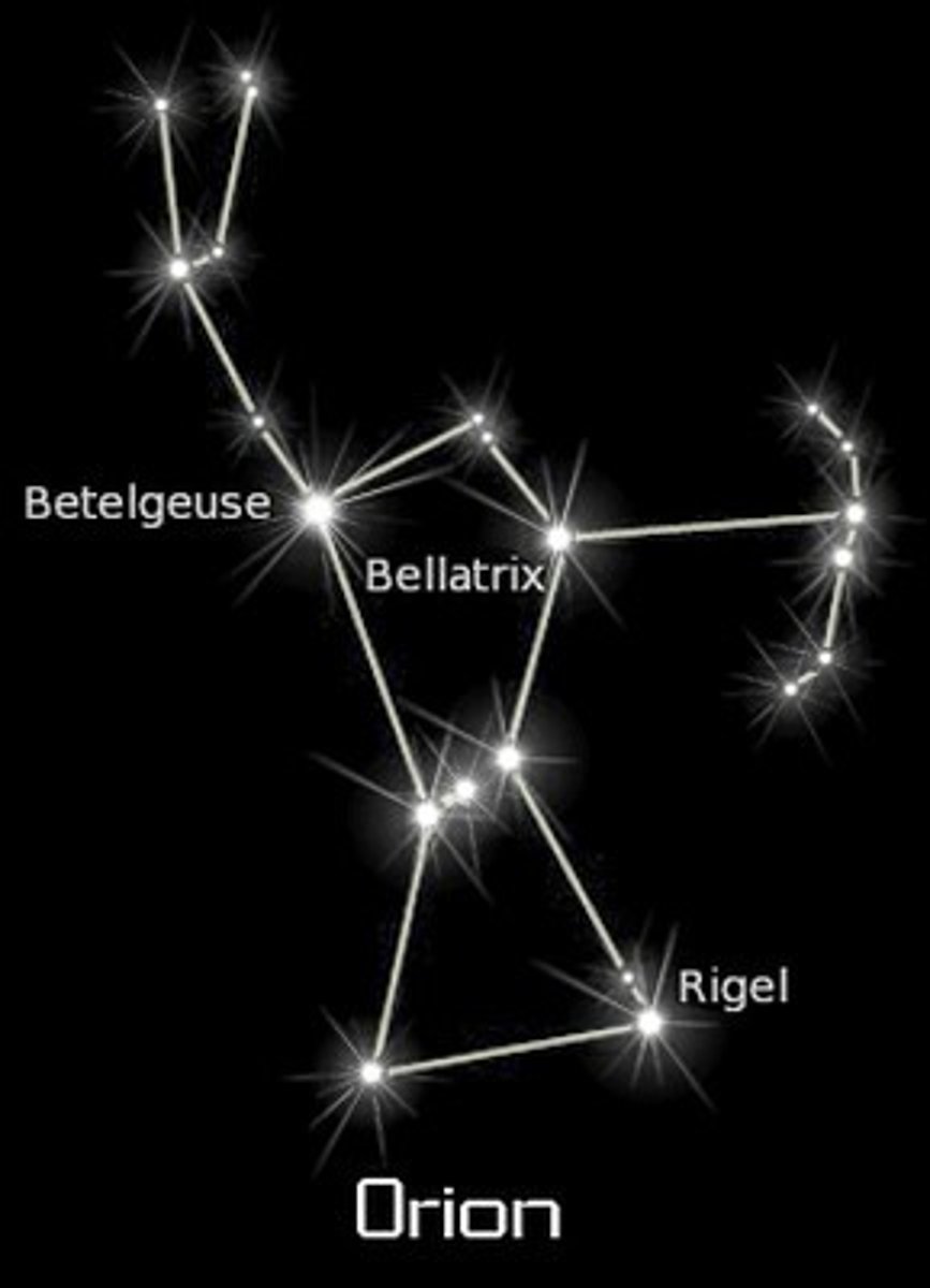 <p>hunter / brightest stars: Rigel or Beta Orionis (β Ori) and Betelgeuse or Alpha Orionis (α Ori)</p>