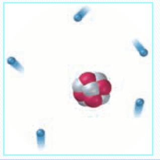 <p><span style="background-color: transparent; font-family: &quot;Century Schoolbook&quot;, serif;"><span>electrons orbit the nucleus randomly (just as planets orbit the sun)</span></span></p>