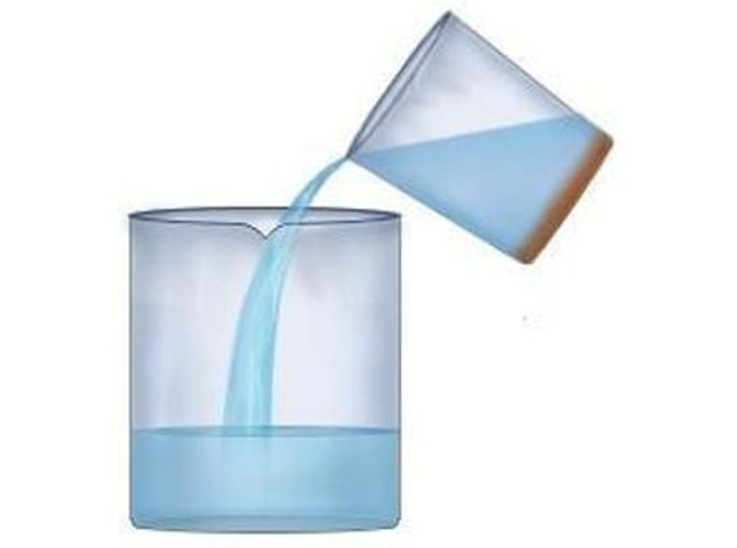 <p>переливать или пересыпать содержимое в другую емкость. Example: I like to (...) my shampoo into a glass dispenser.</p>