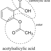 <p>-derivative of salicylic acid - esterified to become less irritable to the body</p><p>Effects:</p><ul><li><p>Analgesic</p></li><li><p>Anti-inflammatory (relief from swelling)</p></li><li><p>Antipyretic</p></li><li><p>Anticoagulant</p></li><li><p>can cause bleeding when taken with alcohol</p></li><li><p>allergic reactions</p></li><li><p>Reye’s disease in children</p></li></ul><p>Functional Group:</p><ul><li><p>Carboxylic acid</p></li><li><p>phenyl group</p></li><li><p>ester</p></li></ul><p>combine it with NaOH or NaHCO3 to form an ionic salt which increases solubility - increases bioavailability</p>